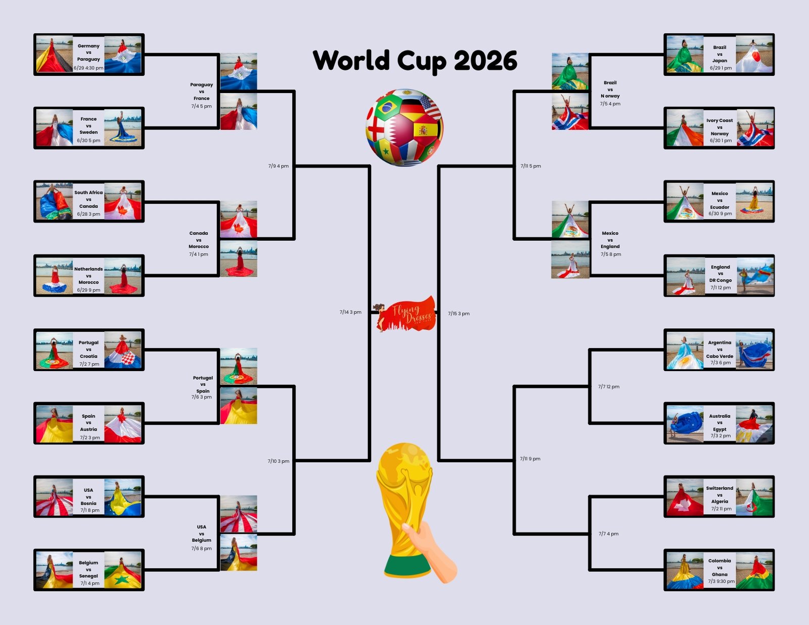 World Cup Bracket 2026